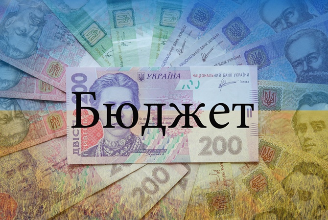 Появился проект бюджета города на 2020 год | Прихист 