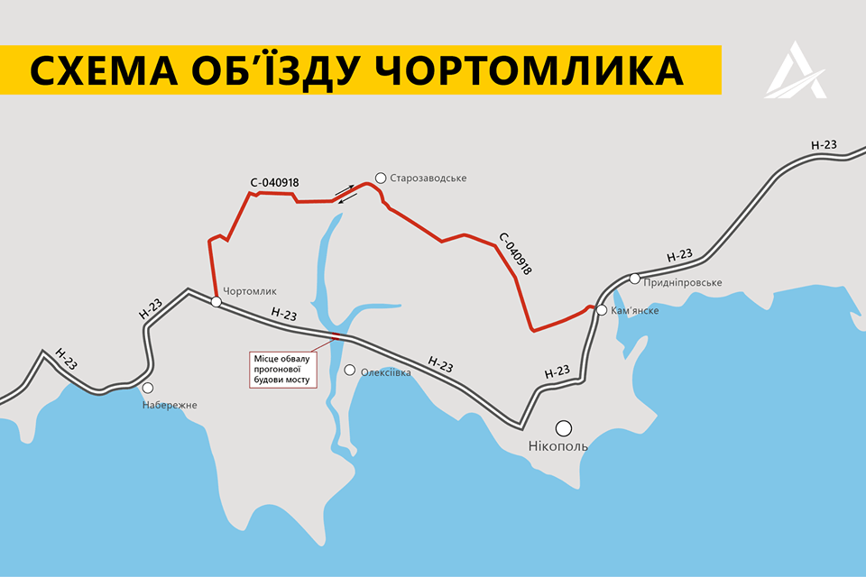 Понтонная переправа закрывается на ремонт с 14 по 21 июля | Прихист 